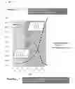 Fig. 02 - METHODS AND DEVICES FOR ASSESSING RISK OF FEMALE INFERTILITY