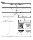 Fig. 41 - CHEMICALLY IMMOBILIZED WNT PROTEIN AND METHODS OF USE