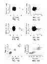 Fig. 06 - Compositions And Methods For The Diagnosis of Schizophrenia