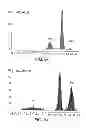 Fig. 17 - Compositions And Methods For The Diagnosis of Schizophrenia