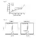 Fig. 10 - Compositions and methods related to tauopathy