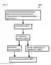 Fig. 07 - LIGNIN COMPOSITIONS, METHODS OF PRODUCING THE COMPOSITIONS, METHODS OF USING LIGNIN COMPOSITIONS, AND PRODUCTS PRODUCED THEREBY