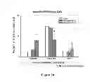 Fig. 12 - CENTRAL ADMINISTRATION OF STABLE FORMULATIONS OF THERAPEUTIC AGENTS FOR CNS CONDITIONS