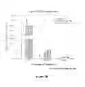 Fig. 13 - CENTRAL ADMINISTRATION OF STABLE FORMULATIONS OF THERAPEUTIC AGENTS FOR CNS CONDITIONS