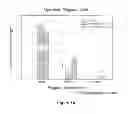 Fig. 16 - CENTRAL ADMINISTRATION OF STABLE FORMULATIONS OF THERAPEUTIC AGENTS FOR CNS CONDITIONS