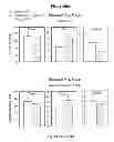 Fig. 19 - CENTRAL ADMINISTRATION OF STABLE FORMULATIONS OF THERAPEUTIC AGENTS FOR CNS CONDITIONS