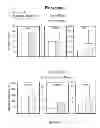 Fig. 20 - CENTRAL ADMINISTRATION OF STABLE FORMULATIONS OF THERAPEUTIC AGENTS FOR CNS CONDITIONS