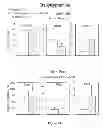 Fig. 22 - CENTRAL ADMINISTRATION OF STABLE FORMULATIONS OF THERAPEUTIC AGENTS FOR CNS CONDITIONS