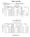 Fig. 23 - CENTRAL ADMINISTRATION OF STABLE FORMULATIONS OF THERAPEUTIC AGENTS FOR CNS CONDITIONS