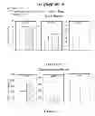 Fig. 24 - CENTRAL ADMINISTRATION OF STABLE FORMULATIONS OF THERAPEUTIC AGENTS FOR CNS CONDITIONS