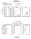 Fig. 28 - CENTRAL ADMINISTRATION OF STABLE FORMULATIONS OF THERAPEUTIC AGENTS FOR CNS CONDITIONS