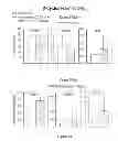 Fig. 34 - CENTRAL ADMINISTRATION OF STABLE FORMULATIONS OF THERAPEUTIC AGENTS FOR CNS CONDITIONS