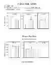 Fig. 35 - CENTRAL ADMINISTRATION OF STABLE FORMULATIONS OF THERAPEUTIC AGENTS FOR CNS CONDITIONS