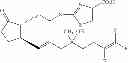 Fig. 23 - Compound having detrusor muscle-contracting activity and urethral sphincter muscle-relaxing activity