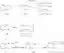 Fig. 49 - Beta-lactamase inhibitors
