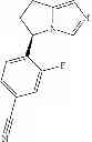 Fig. 06 - Use of an adrenal hormone-modifying agent