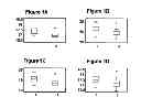 Fig. 02 - Methods and compositions for determining heart failure or a risk of heart failure