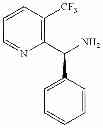 Fig. 110 - TRPM8 ANTAGONISTS AND THEIR USE IN TREATMENTS