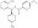 Fig. 261 - TRPM8 ANTAGONISTS AND THEIR USE IN TREATMENTS