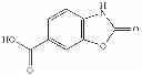 Fig. 342 - TRPM8 ANTAGONISTS AND THEIR USE IN TREATMENTS