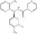 Fig. 404 - TRPM8 ANTAGONISTS AND THEIR USE IN TREATMENTS