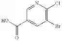 Fig. 573 - TRPM8 ANTAGONISTS AND THEIR USE IN TREATMENTS
