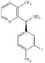 Fig. 68 - TRPM8 ANTAGONISTS AND THEIR USE IN TREATMENTS