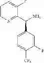 Fig. 780 - TRPM8 ANTAGONISTS AND THEIR USE IN TREATMENTS