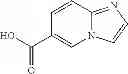 Fig. 901 - TRPM8 ANTAGONISTS AND THEIR USE IN TREATMENTS