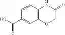 Fig. 987 - TRPM8 ANTAGONISTS AND THEIR USE IN TREATMENTS