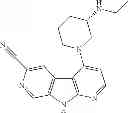 Fig. 161 - 1,7-DIAZACARBAZOLES AND METHODS OF USE