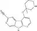 Fig. 205 - 1,7-DIAZACARBAZOLES AND METHODS OF USE