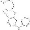 Fig. 362 - 1,7-DIAZACARBAZOLES AND METHODS OF USE