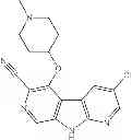 Fig. 366 - 1,7-DIAZACARBAZOLES AND METHODS OF USE