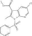 Fig. 82 - 1,7-DIAZACARBAZOLES AND METHODS OF USE