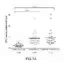 Fig. 07 - COMPOSITIONS AND METHODS FOR DIAGNOSIS OF SCHIZOPHRENIA