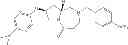 Fig. 265 - Agents for treating pain and uses thereof