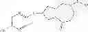 Fig. 35 - Agents for treating pain and uses thereof