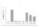 Fig. 09 - HYPERTENSION AND HYPERURICEMIA