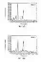 Fig. 06 - Monohydrate crystalline form of 3-(5-(4-(3-fluoropropyl)-piperazin-1-yl)benzimidazol-2-yl)-1-azaazulen-2-one, preparation, and pharmaceutical composition thereof