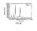 Fig. 07 - Monohydrate crystalline form of 3-(5-(4-(3-fluoropropyl)-piperazin-1-yl)benzimidazol-2-yl)-1-azaazulen-2-one, preparation, and pharmaceutical composition thereof
