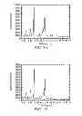 Fig. 08 - Monohydrate crystalline form of 3-(5-(4-(3-fluoropropyl)-piperazin-1-yl)benzimidazol-2-yl)-1-azaazulen-2-one, preparation, and pharmaceutical composition thereof