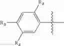 Fig. 06 - Compounds for inflammation and immune-related uses