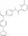 Fig. 131 - Compounds for inflammation and immune-related uses