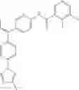 Fig. 22 - Compounds for inflammation and immune-related uses