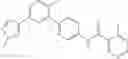 Fig. 273 - Compounds for inflammation and immune-related uses