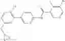 Fig. 296 - Compounds for inflammation and immune-related uses
