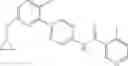 Fig. 303 - Compounds for inflammation and immune-related uses