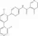 Fig. 35 - Compounds for inflammation and immune-related uses
