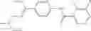 Fig. 396 - Compounds for inflammation and immune-related uses